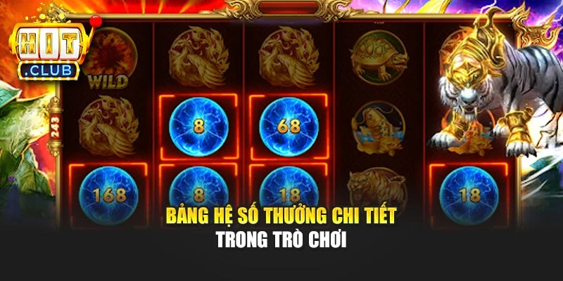 Bảng hệ số thưởng chi tiết trong trò chơi