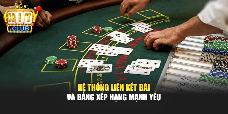 Hệ thống liên kết bài và bảng xếp hạng mạnh yếu
