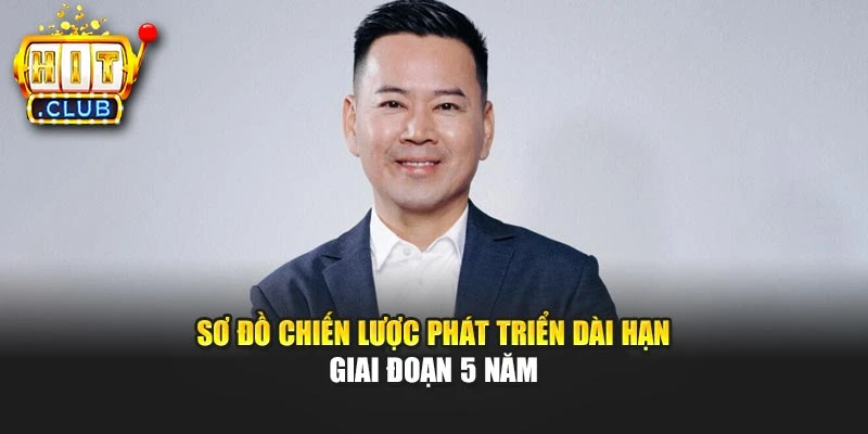 Sơ đồ chiến lược phát triển dài hạn giai đoạn 5 năm